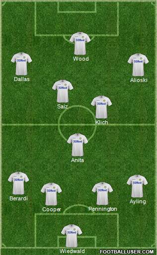 Leeds United Formation 2017