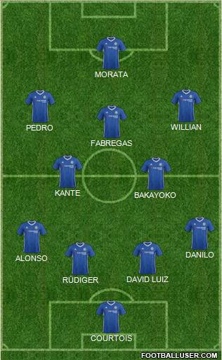 Chelsea Formation 2017