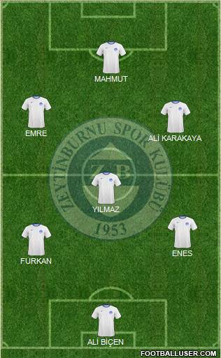 Zeytinburnuspor Formation 2017