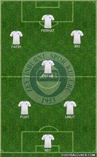 Zeytinburnuspor Formation 2017