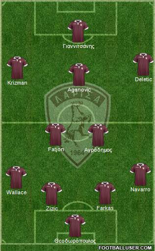 AE Larisa 1964 4-2-3-1 football formation