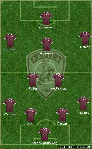 AE Larisa 1964 football formation