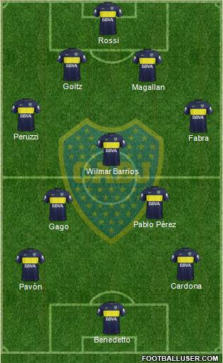 Boca Juniors Formation 2017