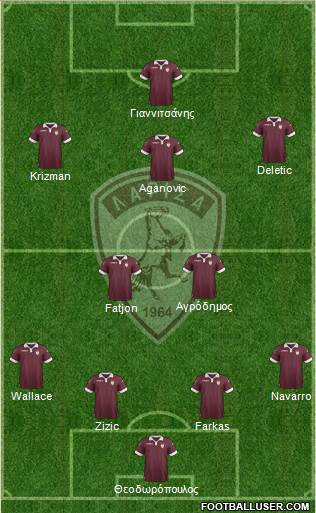 AE Larisa 1964 football formation