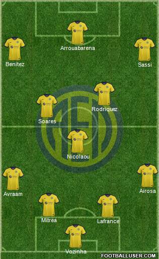 AE Limassol Formation 2017