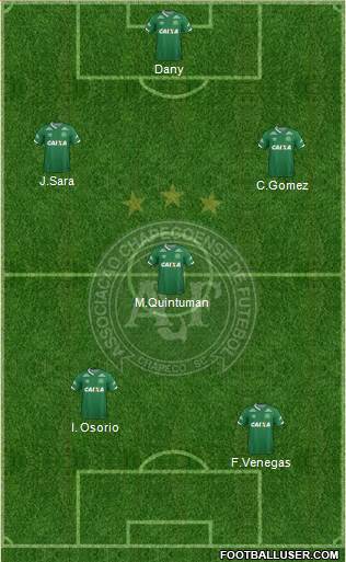 A Chapecoense F Formation 2017