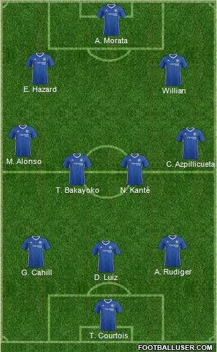 Chelsea Formation 2017