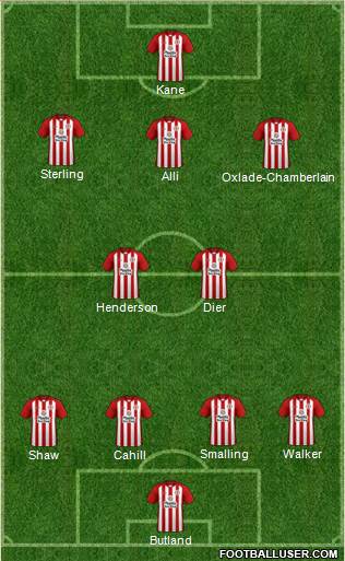 Accrington Stanley Formation 2017