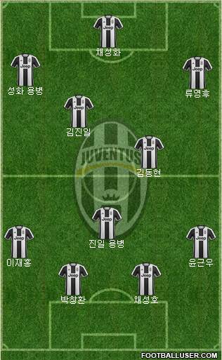 Juventus Formation 2017