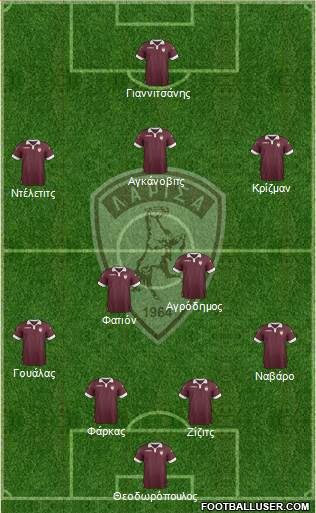 AE Larisa 1964 football formation