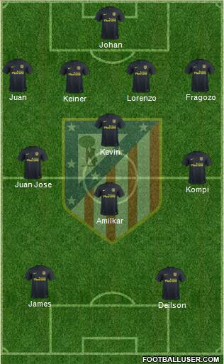Atlético Madrid B Formation 2017