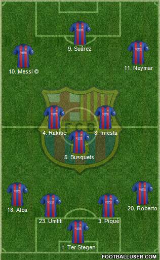 F.C. Barcelona Formation 2017