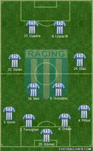 Racing Club Formation 2017