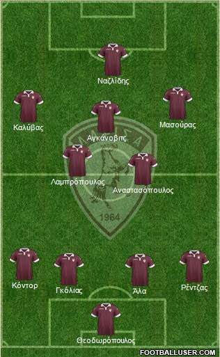 AE Larisa 1964 Formation 2017