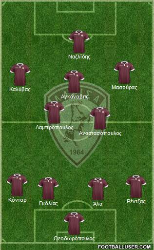 AE Larisa 1964 football formation