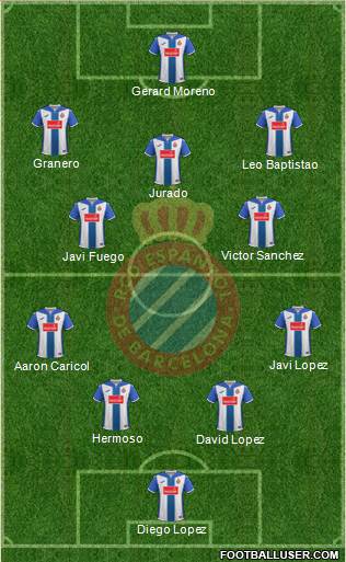R.C.D. Espanyol de Barcelona S.A.D. Formation 2017