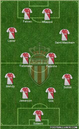 AS Monaco FC Formation 2017