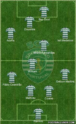 Sporting Clube de Portugal - SAD Formation 2017