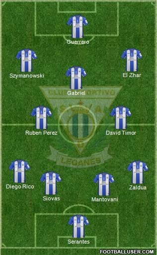 C.D. Leganés S.A.D. Formation 2017