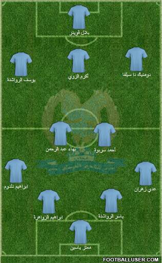 Al-Faysali (JOR) Formation 2017