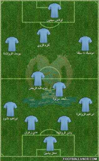Al-Faysali (JOR) Formation 2017