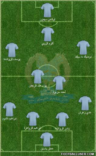 Al-Faysali (JOR) Formation 2017