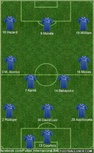 Chelsea Formation 2017