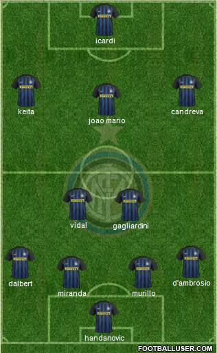 F.C. Internazionale Formation 2017