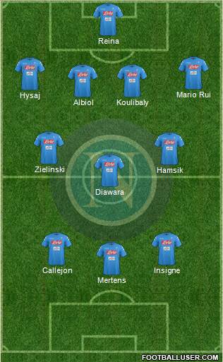 Napoli Formation 2017