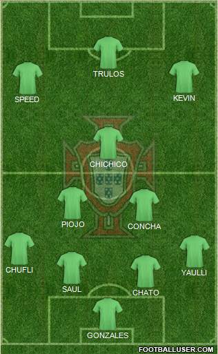 Portugal Formation 2017