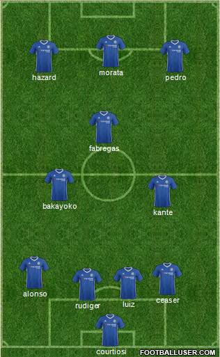Chelsea Formation 2017