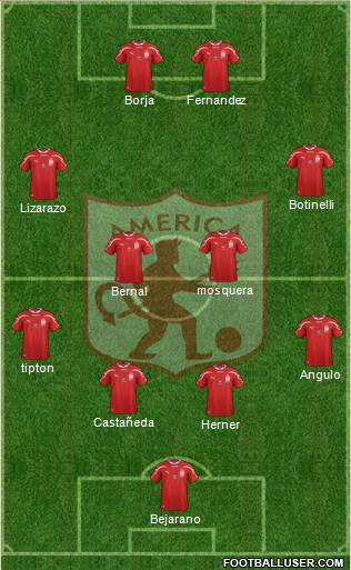 CD América de Cali Formation 2017