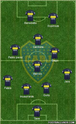 Boca Juniors Formation 2017