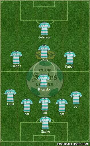 Club Deportivo Santos Laguna Formation 2017