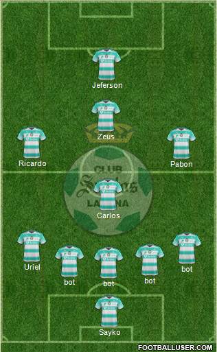 Club Deportivo Santos Laguna Formation 2017