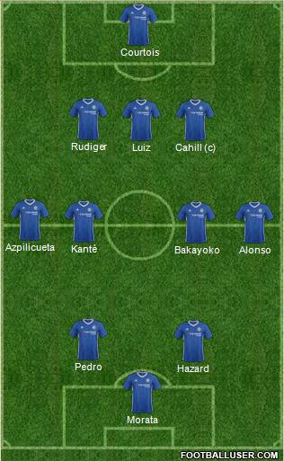 Chelsea Formation 2017