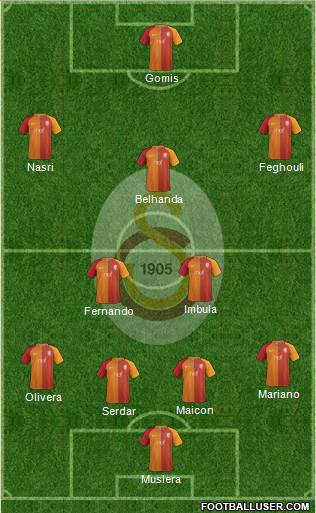 Galatasaray SK Formation 2017
