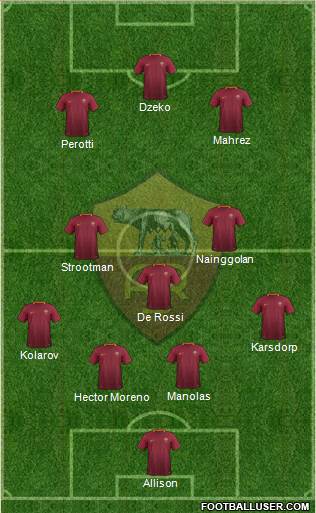 AS Roma Formation 2017