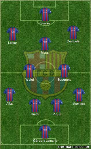 F.C. Barcelona Formation 2017