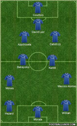 Chelsea Formation 2017
