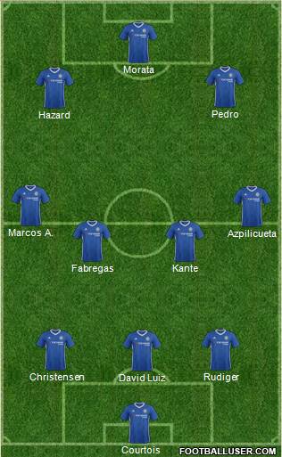 Chelsea Formation 2017