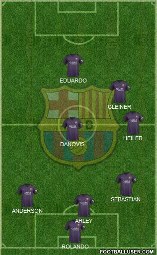 F.C. Barcelona Formation 2017