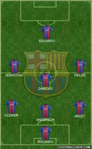 F.C. Barcelona Formation 2017
