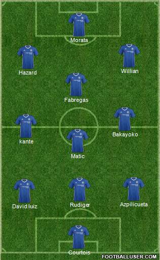 Chelsea Formation 2017