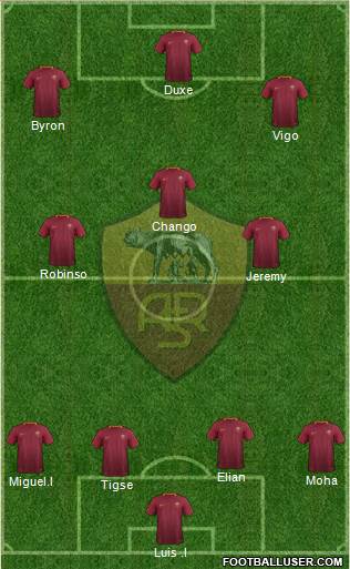 AS Roma Formation 2017