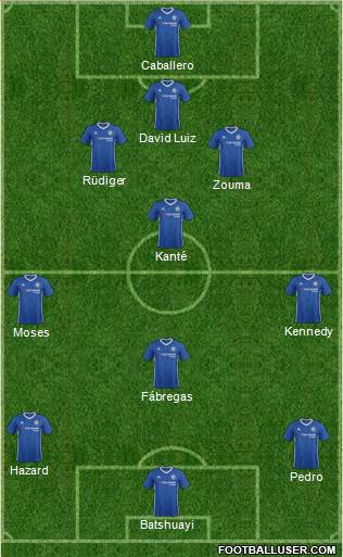 Chelsea Formation 2017