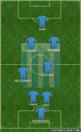 Racing de Córdoba Formation 2017