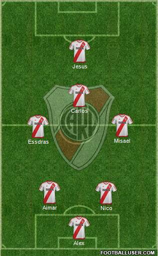 River Plate Formation 2017