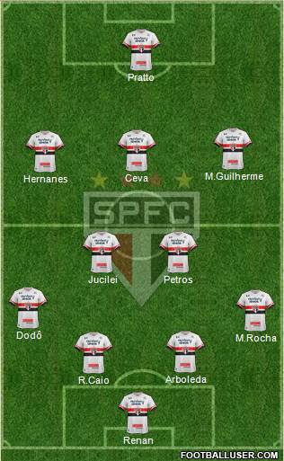 São Paulo FC