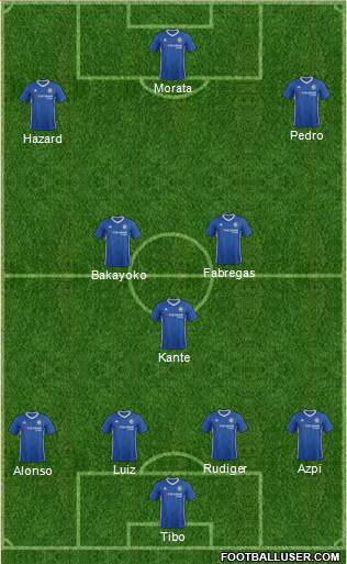 Chelsea Formation 2017